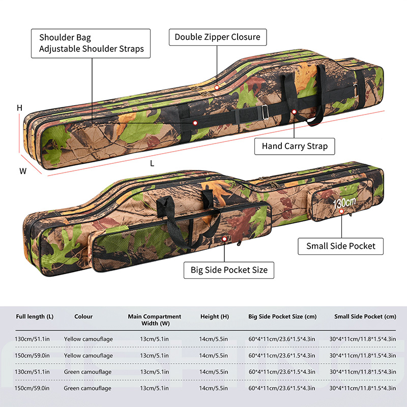 Bolsa portátil dobrável para v - Travel Accessories Organiser avaliação e preço