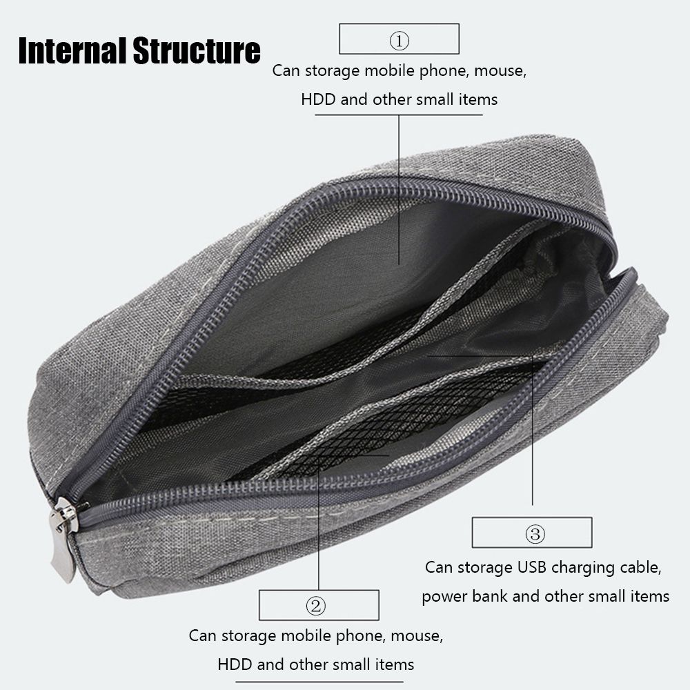 Organizador de Viagem para Dis - Travel Accessories And Bags avaliação e preço