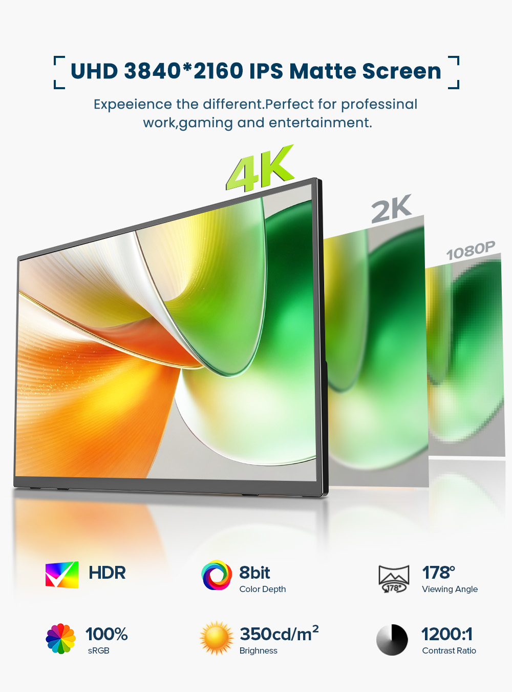 Monitor Portátil EVICIV 4K com - Travel Video Accessories avaliação e preço